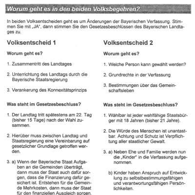 Infoblatt der CSU für die Volksentscheide 2003