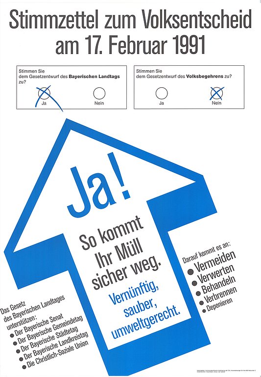 Plakat zum Volksentscheid über das Bayerische Abfallwirtschaftsgesetz 